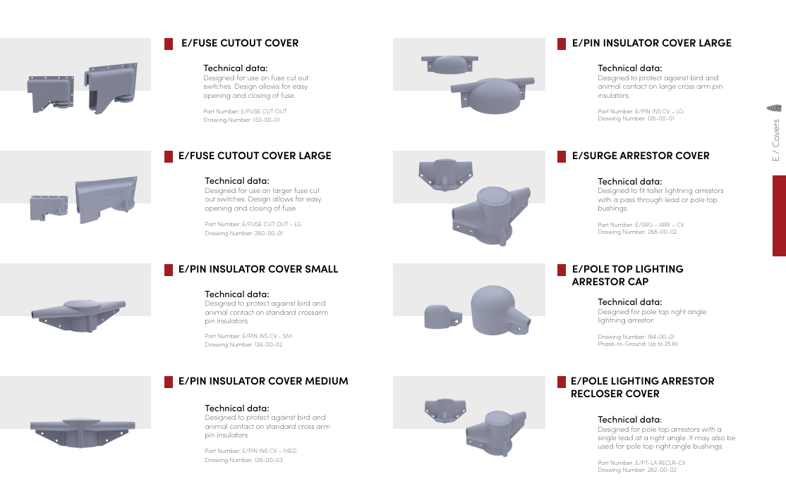 Midsun Insulating Covers